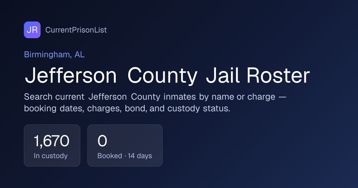 Jefferson County AL Inmate Search | Birmingham, AL