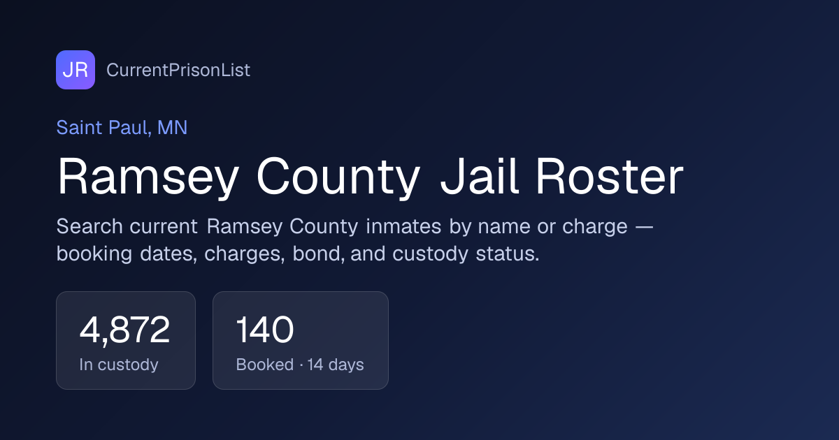 Anthony Corwin Booking Record | Ramsey County, MN