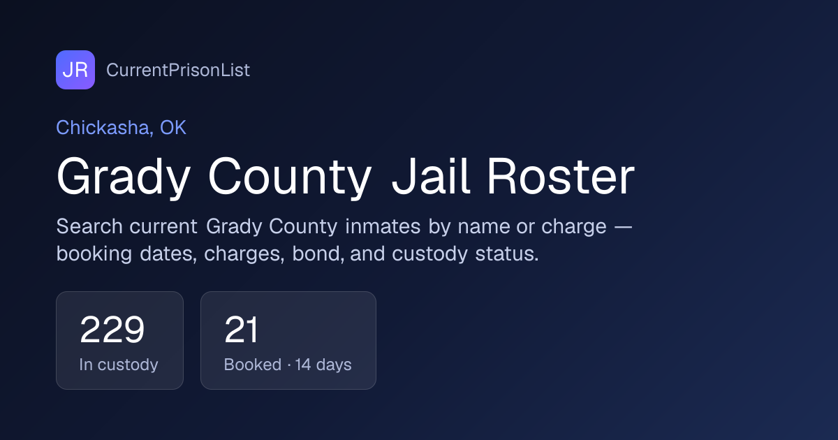 Korran Hall Booking Record | Grady County, OK