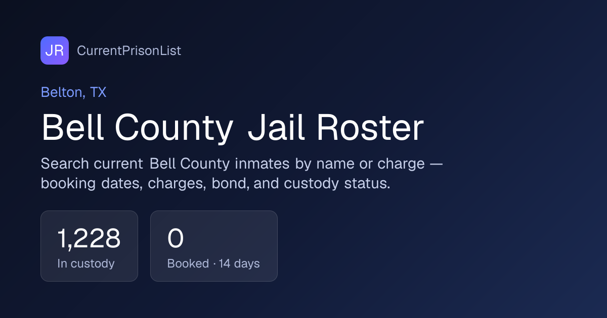 David Lemuel Washington Booking Record | Bell County, TX