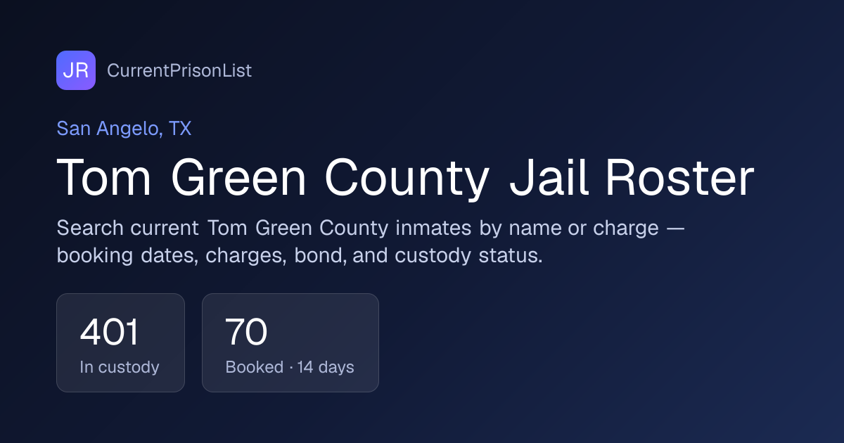 Tom Green County Jail Roster & Inmate Search | San Angelo, TX ...